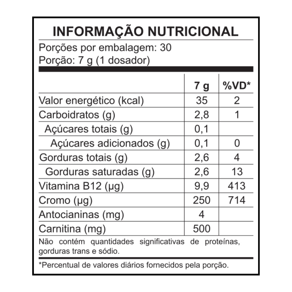 Metabolic Regen
